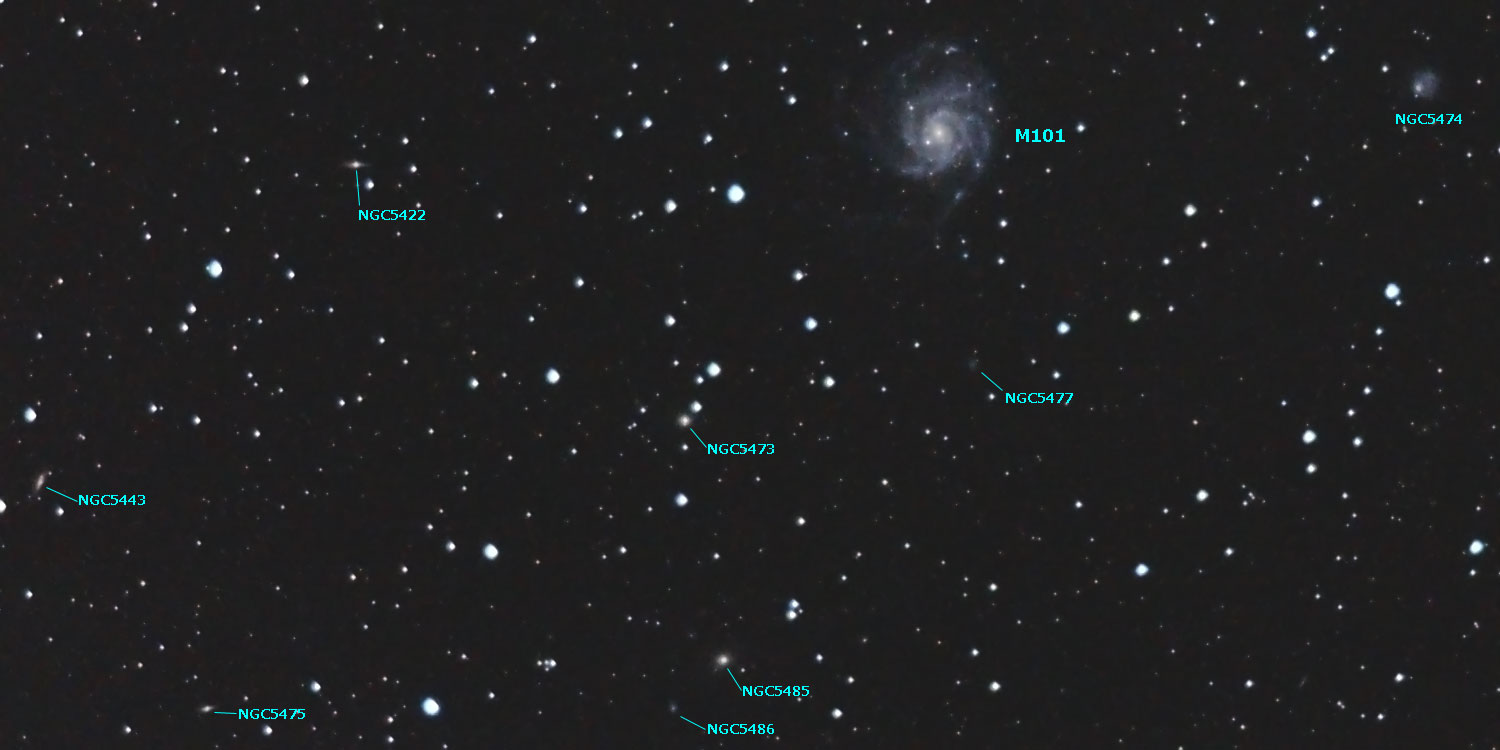 M101（回転花火銀河）とその周辺の銀河