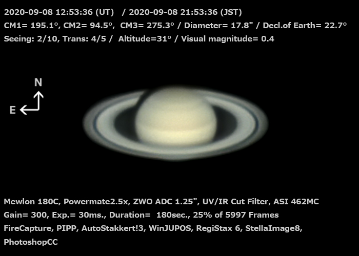 土星 2020/9/8 21:53 (JST)