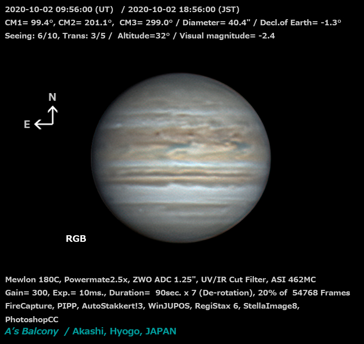 木星 2020/10/2 18:56 (JST)