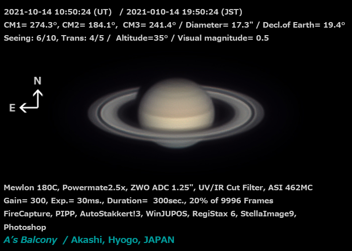 土星 2021/10/14 19:50(JST)