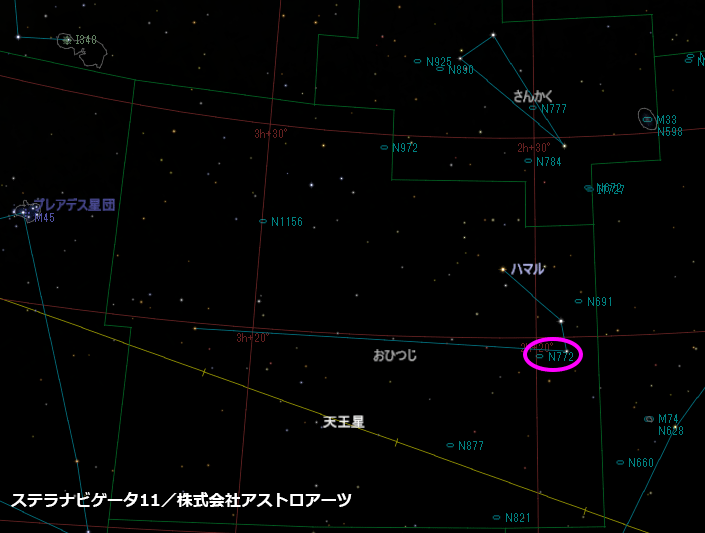 NGC772の位置