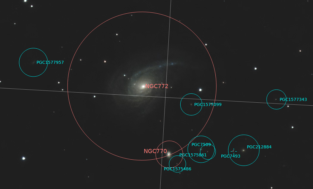 NGC772周辺の銀河