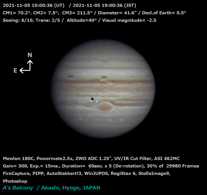 木星 2021/11/5 19:00(JST)