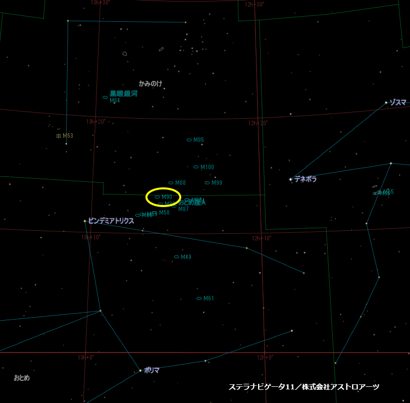 系外銀河M90の位置