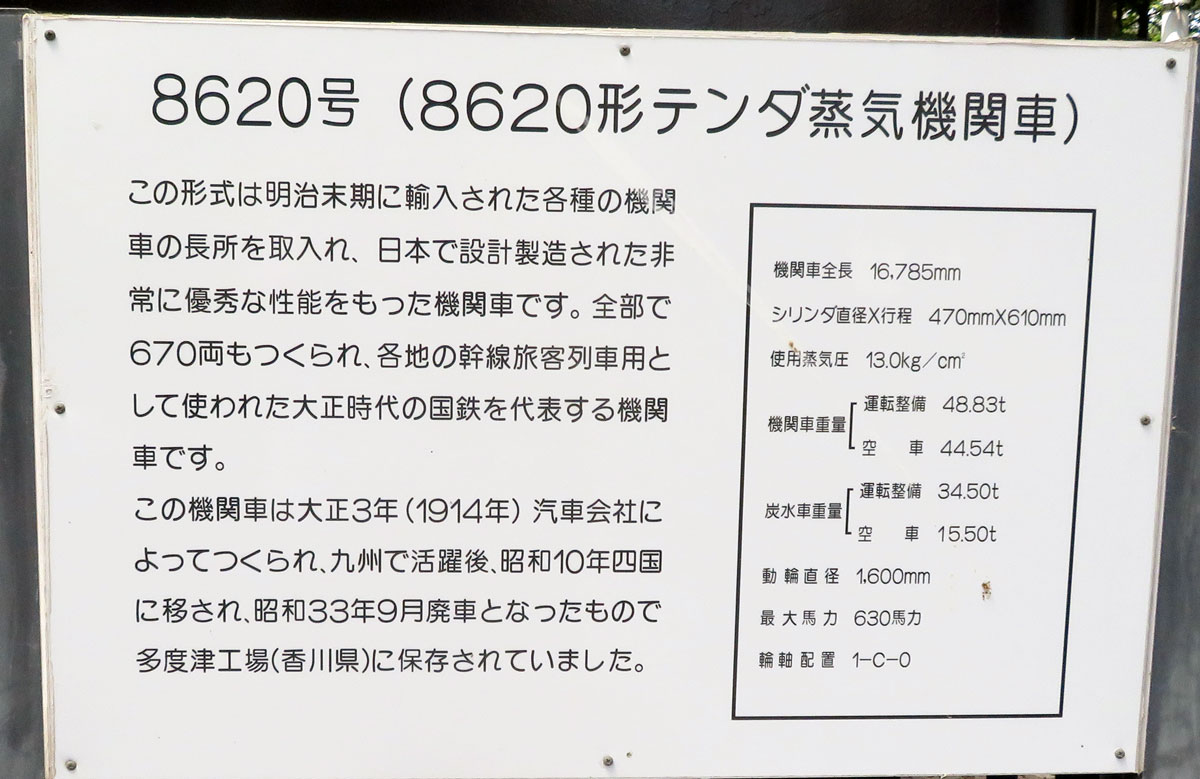 8620号機（青梅鉄道公園） 説明パネル　2022年6月