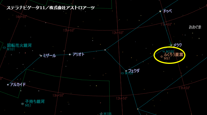 M97（ふくろう星雲）の位置