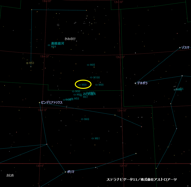 M88の位置