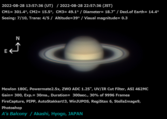 土星 2022/8/28 22:57 (JST)