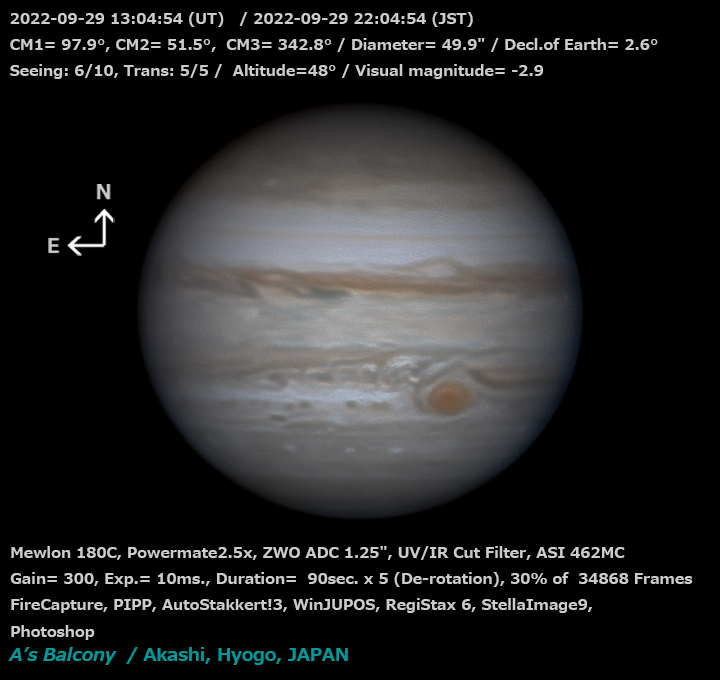 木星 2022/9/29 22:04 (JST)