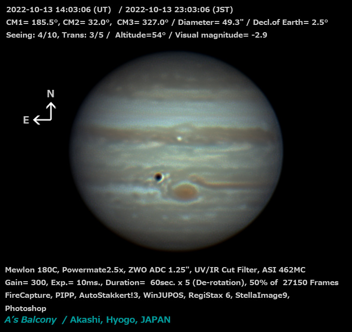 木星 2022/10/13 23:03 (JST)