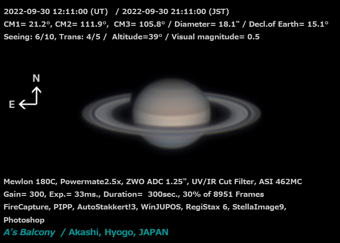 土星 2022/9/30 21:11 (JST)