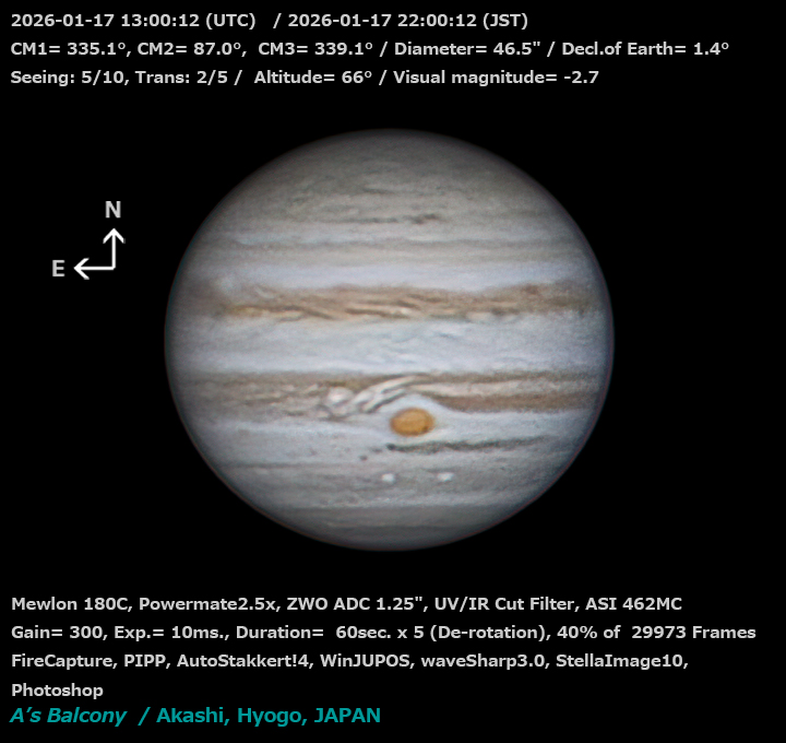 木星 2026/1/17 22:00(JST)