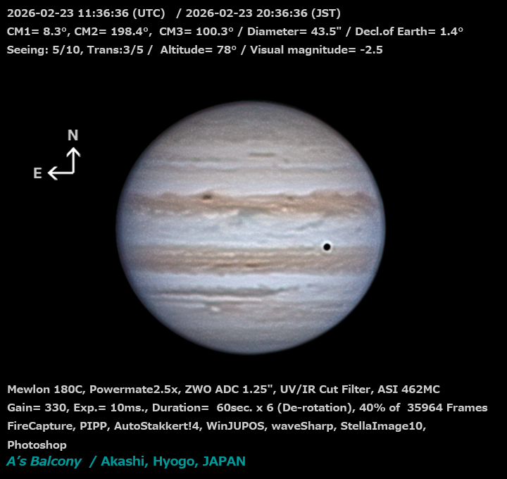 木星 2026/2/23 20:36 (JST)